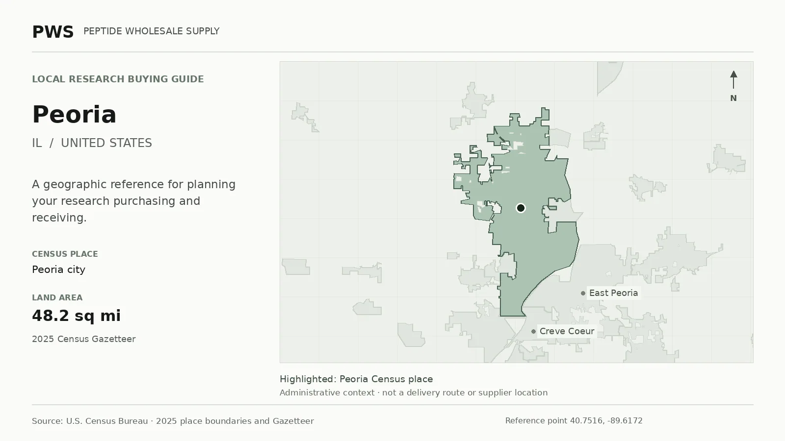 Map of the Peoria city Census place boundary in IL, with nearby Census places for receiving-address planning.