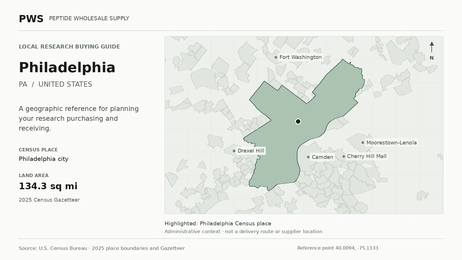 Map of the Philadelphia city Census place boundary in PA, with nearby Census places for receiving-address planning.