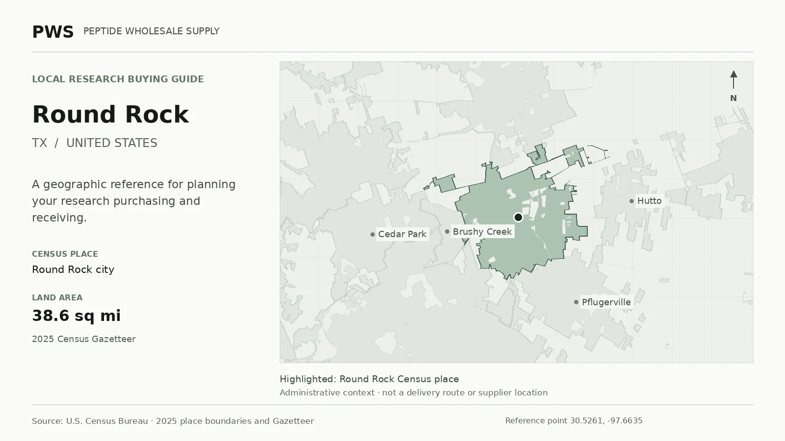 Map of the Round Rock city Census place boundary in TX, with nearby Census places for receiving-address planning.