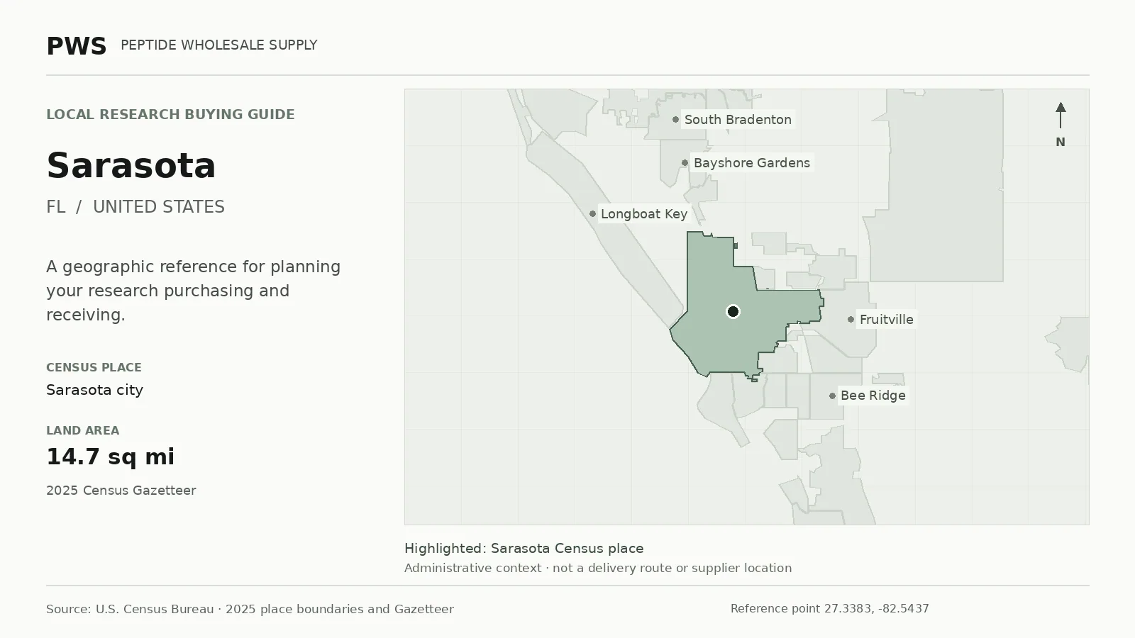 Map of the Sarasota city Census place boundary in FL, with nearby Census places for receiving-address planning.