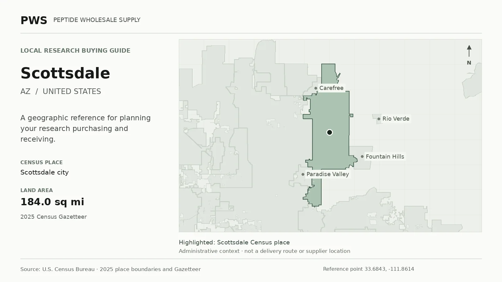 Map of the Scottsdale city Census place boundary in AZ, with nearby Census places for receiving-address planning.
