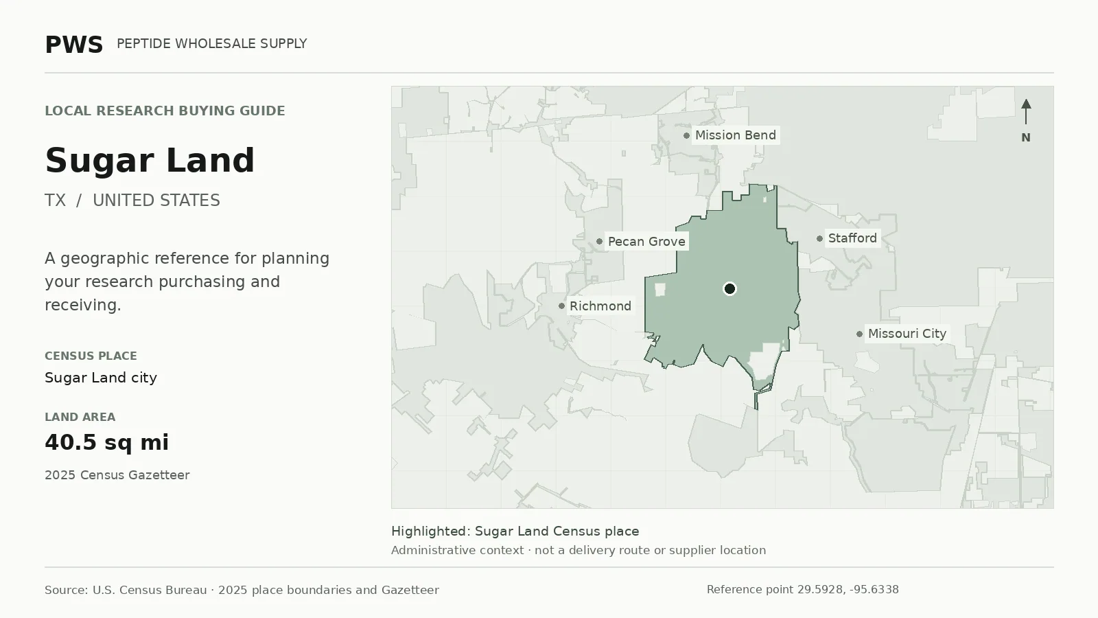 Map of the Sugar Land city Census place boundary in TX, with nearby Census places for receiving-address planning.