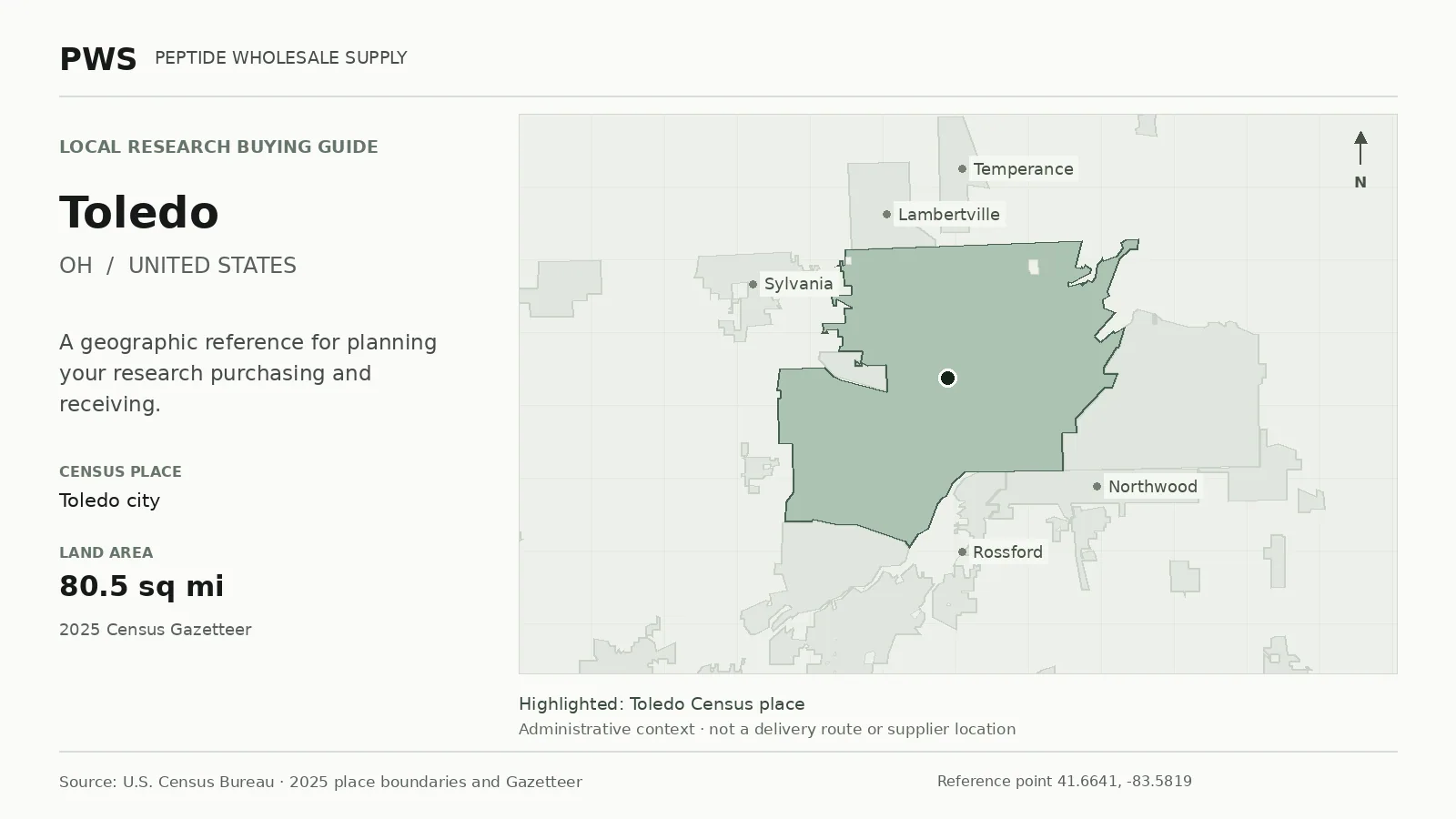 Map of the Toledo city Census place boundary in OH, with nearby Census places for receiving-address planning.