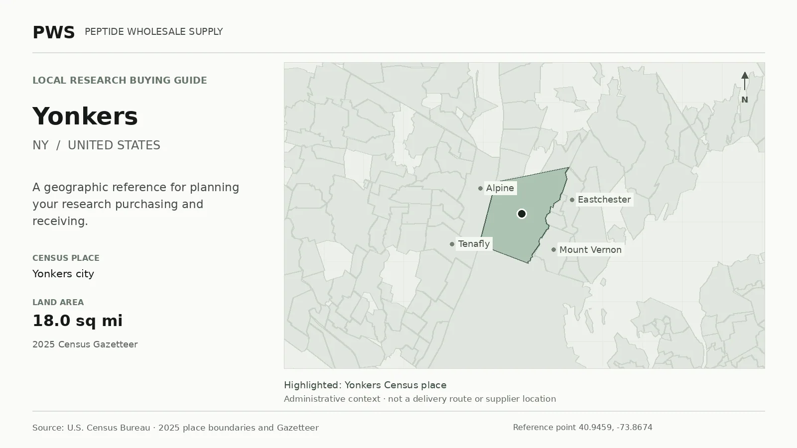 Map of the Yonkers city Census place boundary in NY, with nearby Census places for receiving-address planning.